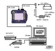 http://www.wega.net.pl/narzedzia/tester_plus/tester_pcpod.jpg